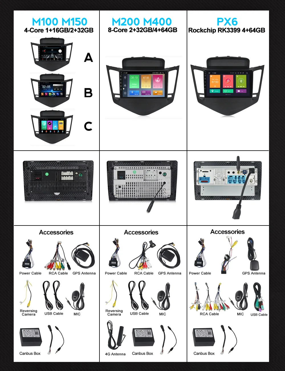 4G Car Radio Multimedia Video Player Navigation GPS For Chevrolet Cruze 1 J300 2008 - 2012 Double Din Android Car stereo
4G Car Radio Multimedia Video Player Navigation GPS For Chevrolet Cruze 1 J300 2008 - 2012 Double Din Android Car stereo