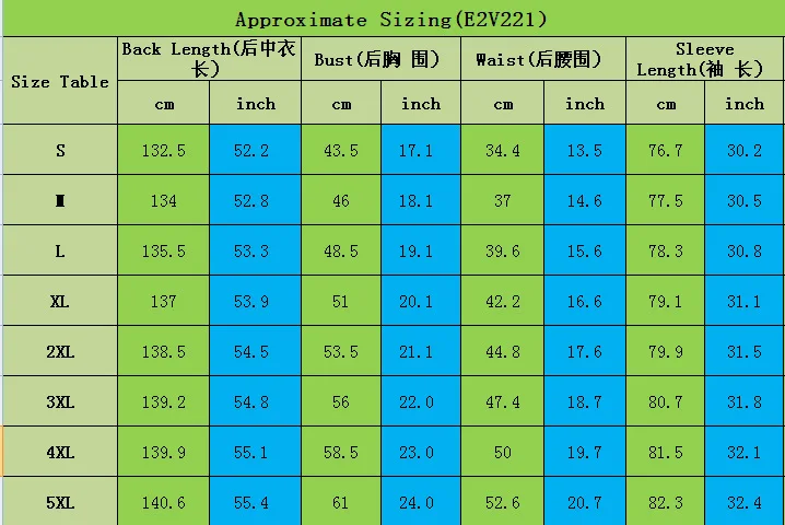 Women Plus Size S-5XL Cosplay Dress Gothic Style Asymmetrical Dress Halloween Retro Vintage Solid Lace Medieval Cardigan Cosplay 
Women Plus Size S-5XL Cosplay Dress Gothic Style Asymmetrical Dress Halloween Retro Vintage Solid Lace Medieval Cardigan Cosplay