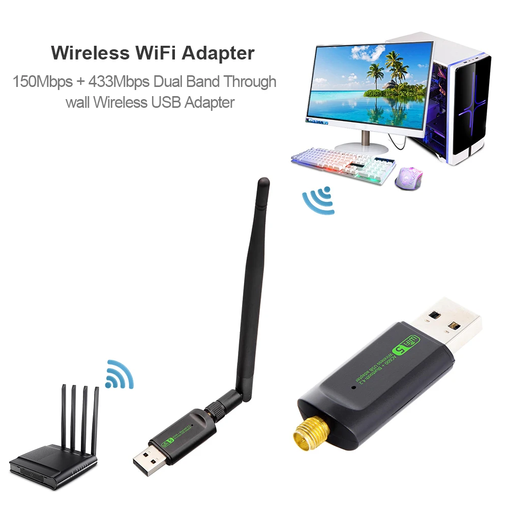 

USB WiFi Adapter 150Mbps 2.4GHz 5.8GHz WiFi Antenna Dual Band 802.11n Mini Wireless Computer Network Card Receiver