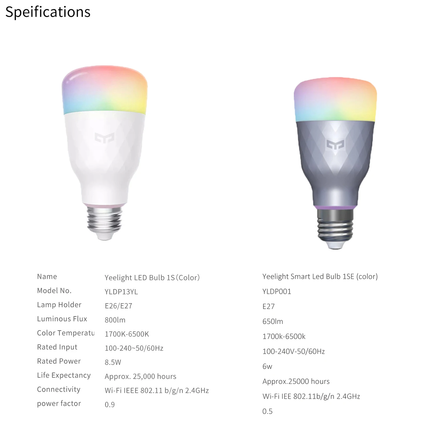 

Yeelight 1S Smart LED Bulb Colorful 800 Lumens 8.5W E27 Lemon RGB Smart Lamp For Smart Home App White/YLDP13YL