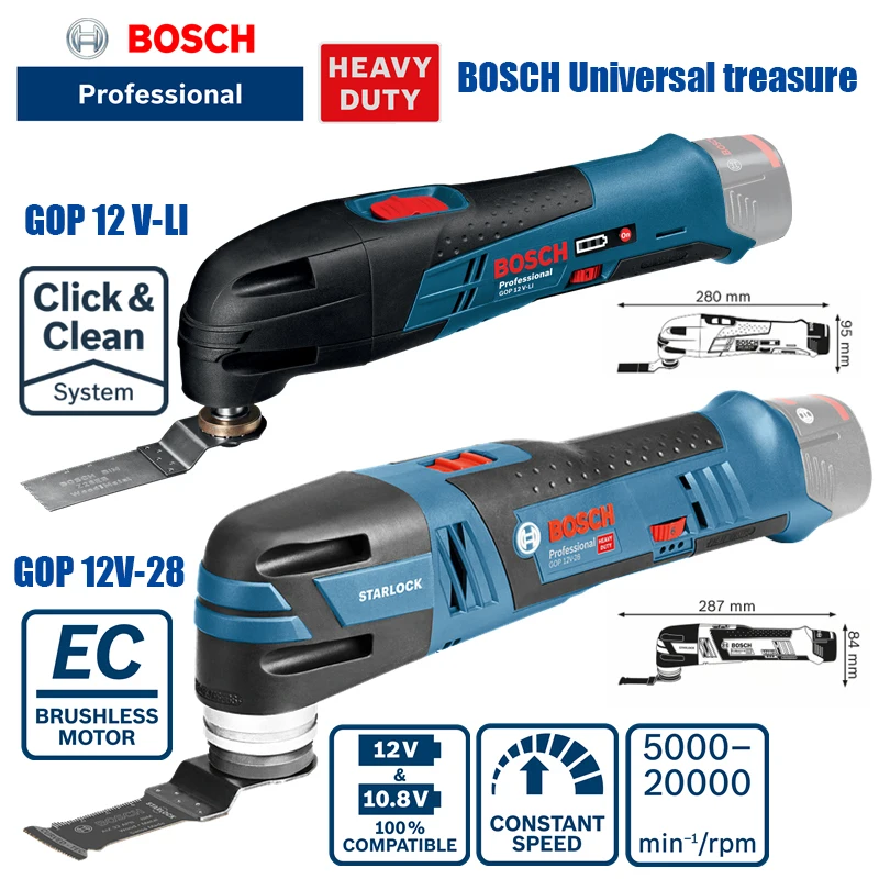 Перезаряжаемая многофункциональная машина Bosch для резки и полировки, 12 В, GOP12V-LI Bosch Universal treasure GOP12V-28
Перезаряжаемая многофункциональная машина Bosch для резки и полировки, 12 В, GOP12V-LI Bosch Universal treasure GOP12V-28