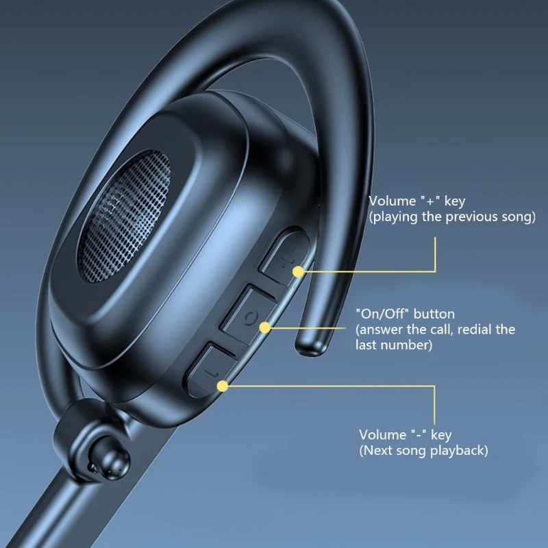 XX9A Bluetooth-compatible Sport Gaming Headset Game Ear-hook Earphone Wireless Over Ear Soundtrack Props Detachable Ear-hook
XX9A Bluetooth-compatible Sport Gaming Headset Game Ear-hook Earphone Wireless Over Ear Soundtrack Props Detachable Ear-hook