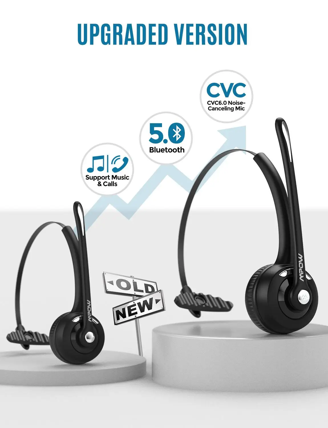 Офисные гарнитуры Mpow MBH15D 2 упаковки кристально чистые наушники Bluetooth 5 0 гарнитура