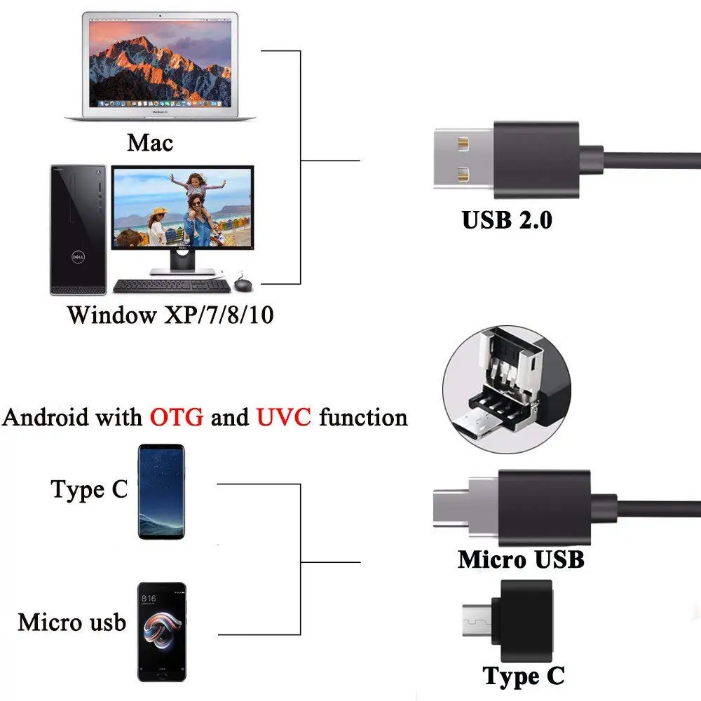 1600X зум 3 в 1 тип-c USB микроскоп цифровая Лупа эндоскоп видеокамера с 8 светодиодами