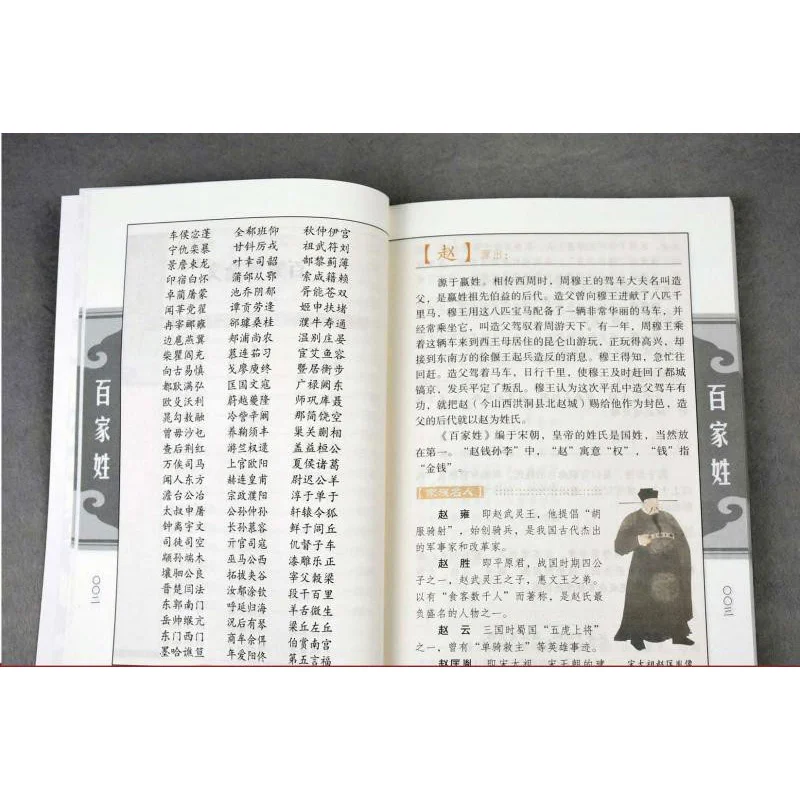 The Book of 100 Family Names Classical Chinese Culture Story about Where We Are From Name Book 
The Book of 100 Family Names Classical Chinese Culture Story about Where We Are From Name Book
