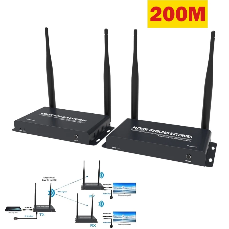 200M Wireless HDMI Extender 5GHz WiFi HDMI Transmitter and Receiver Audio Video converter with Loop Same Screen Can 1Tx To 4RXs
200M Wireless HDMI Extender 5GHz WiFi HDMI Transmitter and Receiver Audio Video converter with Loop Same Screen Can 1Tx To 4RXs