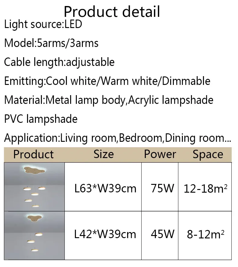 New Indoor Lustre Led Pendant Light Modern Home Pendant Lamp For Dining Room Kitchen Chandelier Living Room Bedroom Hanging Lamp
New Indoor Lustre Led Pendant Light Modern Home Pendant Lamp For Dining Room Kitchen Chandelier Living Room Bedroom Hanging Lamp