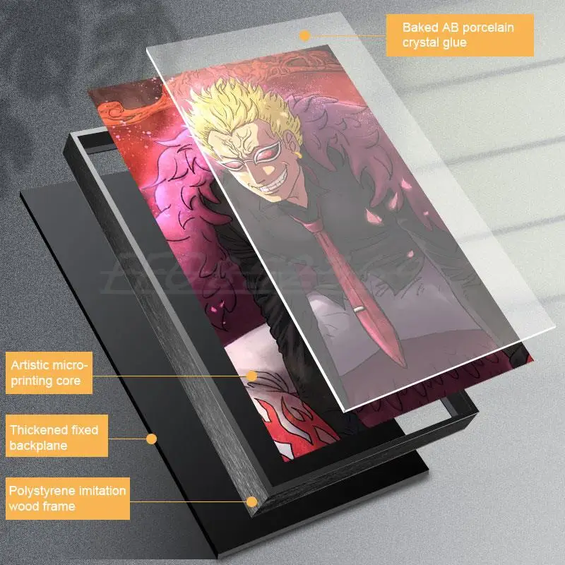 One Piece Decorative Painting Anime Luffy Sauron Children's Room Framed Poster Family Living Room Decoration Aesthetic Poster 
One Piece Decorative Painting Anime Luffy Sauron Children's Room Framed Poster Family Living Room Decoration Aesthetic Poster