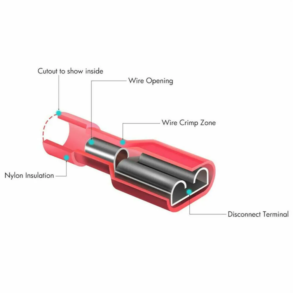 150Pcs 10-22 Gauge Male Female Insulated Wire Terminal Spade Crimp Connector Set Quick Splice Wire Crimp Terminal Connectors
150Pcs 10-22 Gauge Male Female Insulated Wire Terminal Spade Crimp Connector Set Quick Splice Wire Crimp Terminal Connectors