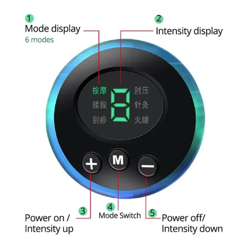 Electric EMS Intelligent Foot Massager Mat USB Rechargeable Massageador Pes Muscular Health Care Relaxation Relieve Ache Pain
Electric EMS Intelligent Foot Massager Mat USB Rechargeable Massageador Pes Muscular Health Care Relaxation Relieve Ache Pain
