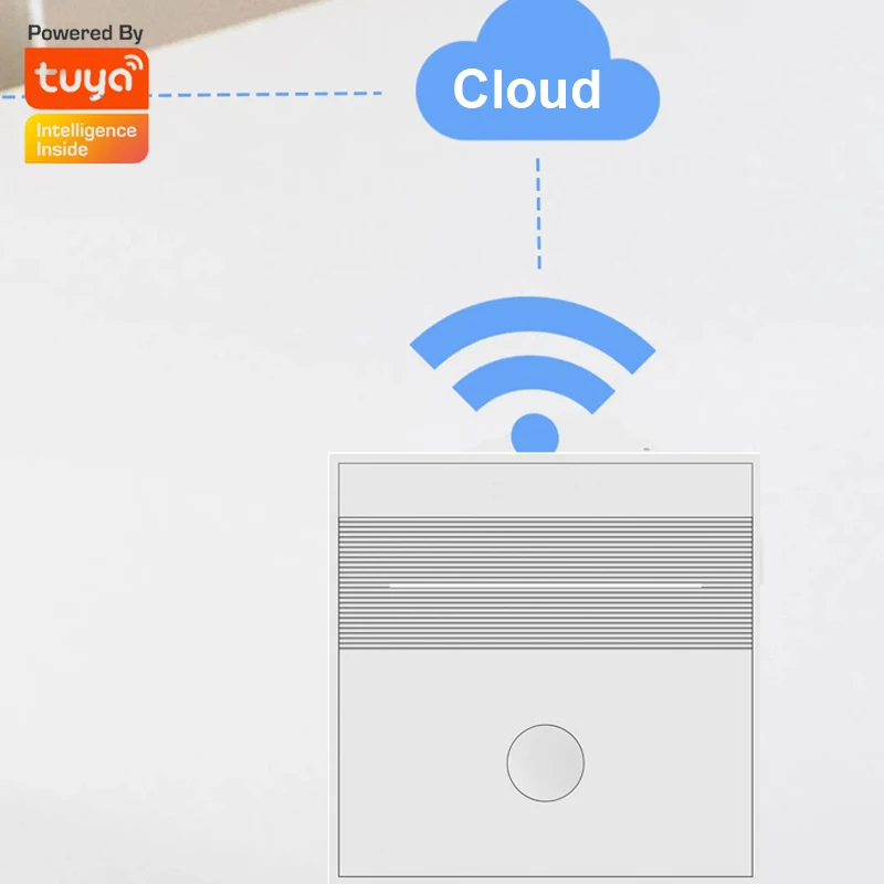 Tuya Zigbee Bridge Smart Home Zigbee Gateway Hub Remote Control Smart Life APP Works With Alexa
Tuya Zigbee Bridge Smart Home Zigbee Gateway Hub Remote Control Smart Life APP Works With Alexa