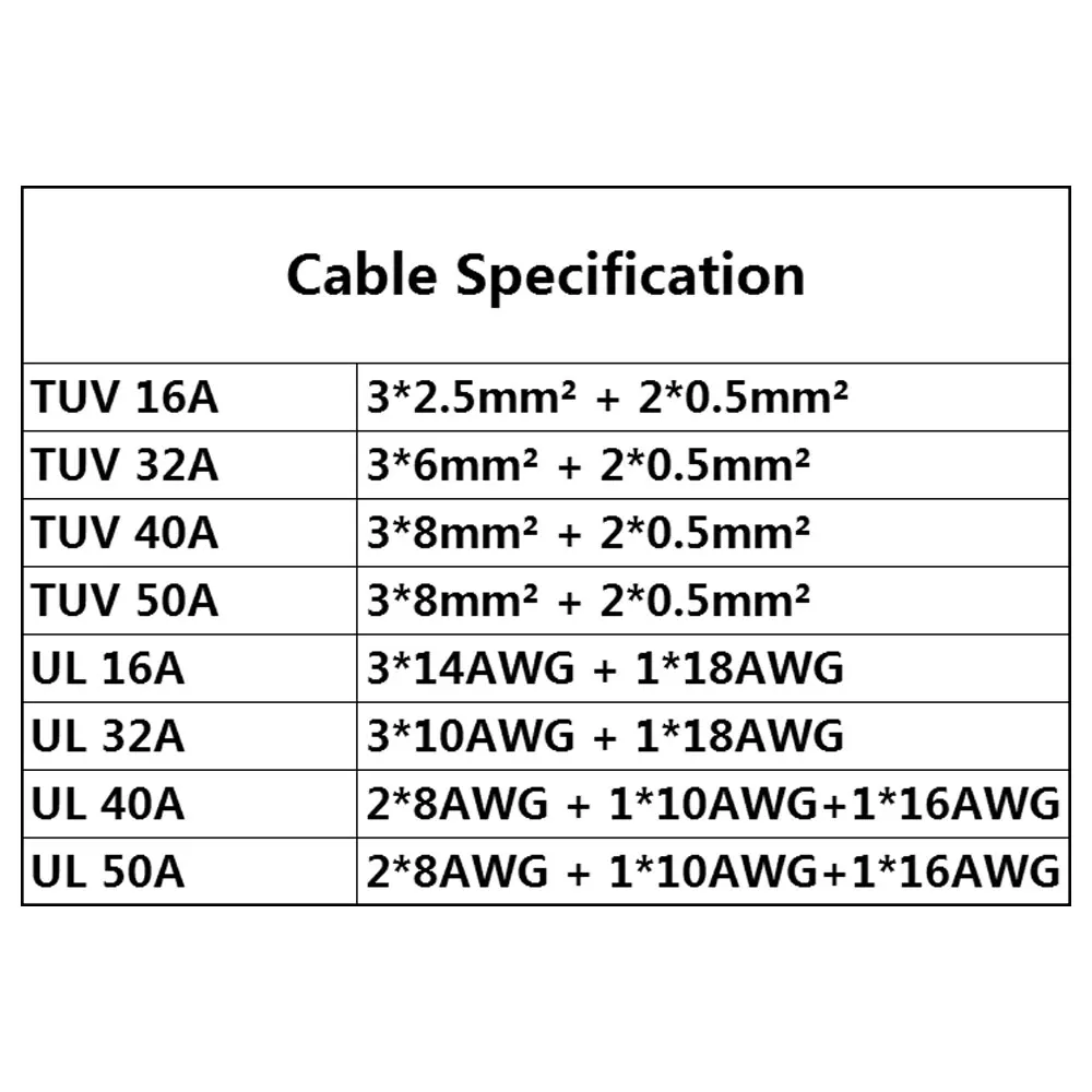 16A 32A 50A 15m 20m Type 1 J1772 Charging Extension Cable Cord TUV Electric Vehicle Connector For Charging Station EV Charger
16A 32A 50A 15m 20m Type 1 J1772 Charging Extension Cable Cord TUV Electric Vehicle Connector For Charging Station EV Charger