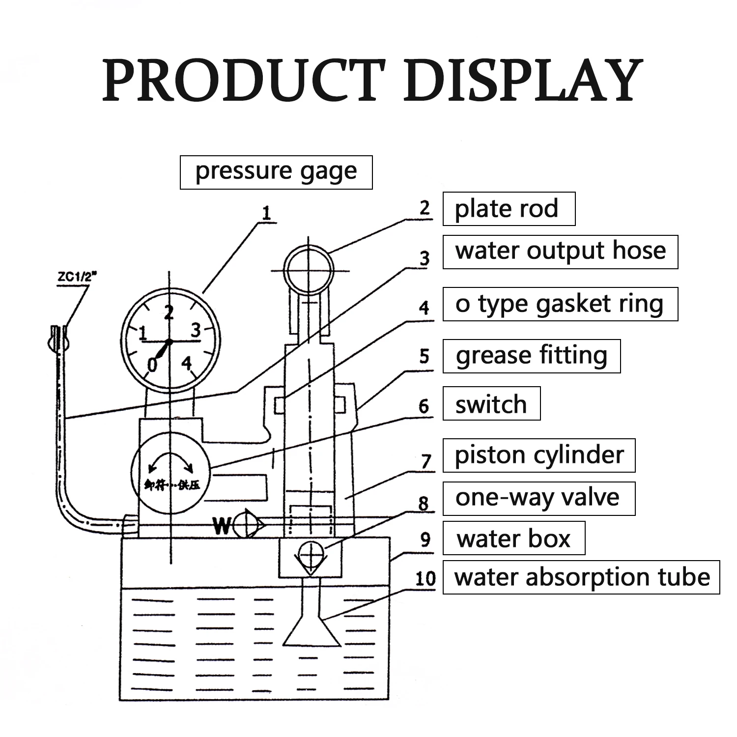 water Pump Copper 2.5MPa 0-40KG Water Pressure Tester Manual Hydraulic Test Pump Machine with G1/2" Hose
water Pump Copper 2.5MPa 0-40KG Water Pressure Tester Manual Hydraulic Test Pump Machine with G1/2" Hose