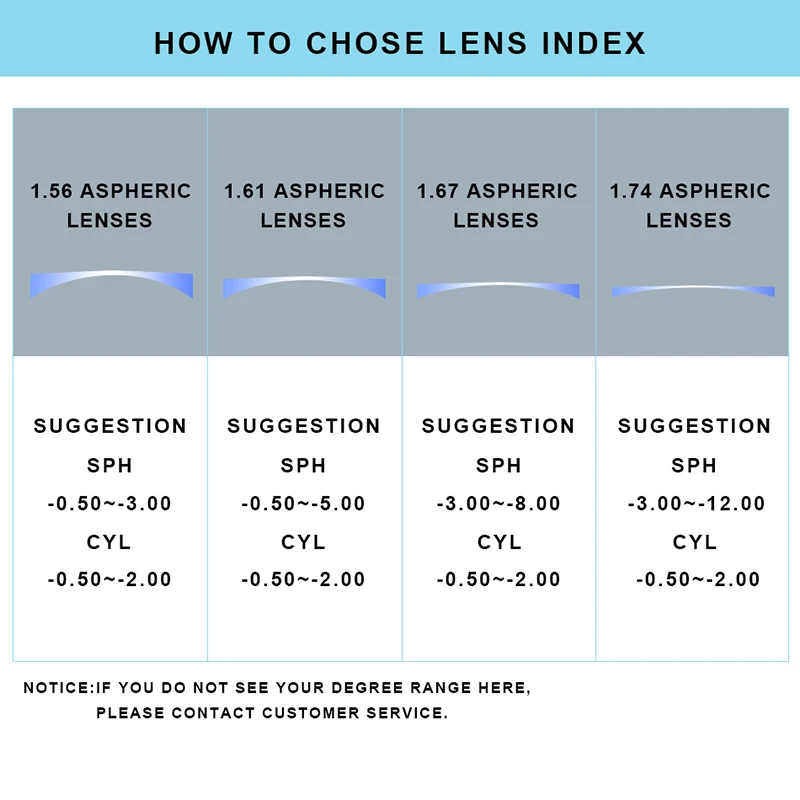 OLEY DESIGN Men Alloy Glasses Frame Fashion Male Business Style Ultralight Eye Myopia Prescription Eyeglasses Y7709
OLEY DESIGN Men Alloy Glasses Frame Fashion Male Business Style Ultralight Eye Myopia Prescription Eyeglasses Y7709