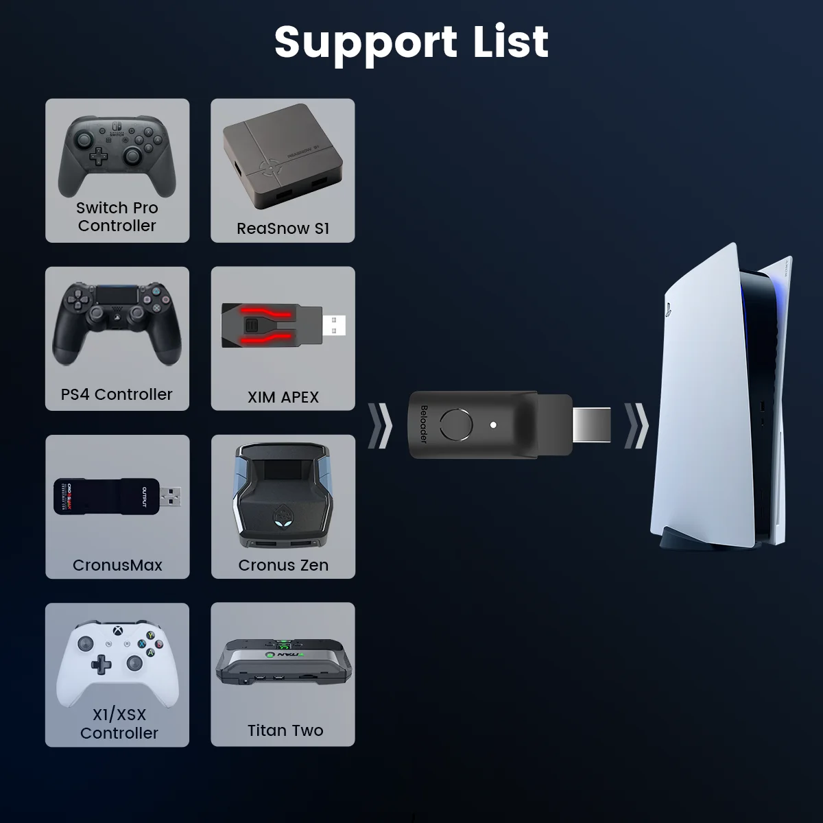 Новинка 2022 для PS5 все игры контроллер клавиатура мышь конвертер Bluetooth адаптер