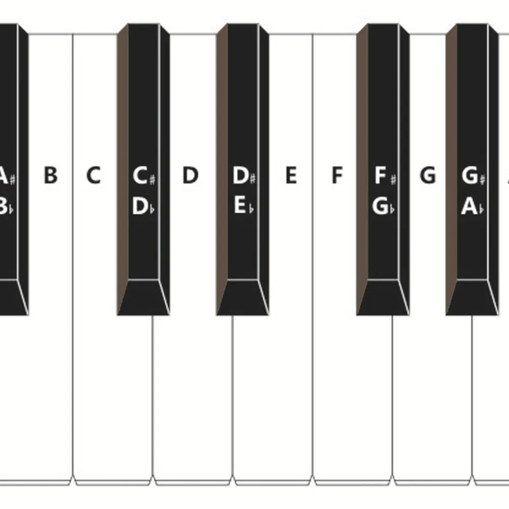 88key Piano Keyboard Note Chart Piano Practice Keyboard Note Chart Learning Aids Practice Paper Comparison Table 3-D Drawing
88key Piano Keyboard Note Chart Piano Practice Keyboard Note Chart Learning Aids Practice Paper Comparison Table 3-D Drawing