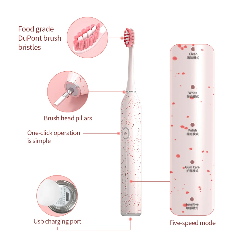 Sonic Electric Toothbrush IPX7 Adult Timer ToothBrush 5 Mode USB Charger Rechargeable Ultrasonic Automatic Tooth Brush
Sonic Electric Toothbrush IPX7 Adult Timer ToothBrush 5 Mode USB Charger Rechargeable Ultrasonic Automatic Tooth Brush