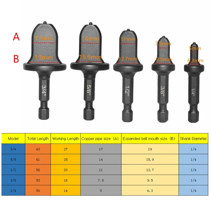 K1KA 1/5/6pcs Air Conditioner Conditioning Tube Expander Swaging Tool Drill Bit Pipe Flaring 1/4 3/8 1/2 5/8 3/4 7/8
K1KA 1/5/6pcs Air Conditioner Conditioning Tube Expander Swaging Tool Drill Bit Pipe Flaring 1/4 3/8 1/2 5/8 3/4 7/8