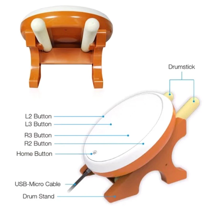 Mini Taiko No Tatsujin Master Drum Controller Traditional Instrument for Sony PS4 Slim Pro 
Mini Taiko No Tatsujin Master Drum Controller Traditional Instrument for Sony PS4 Slim Pro