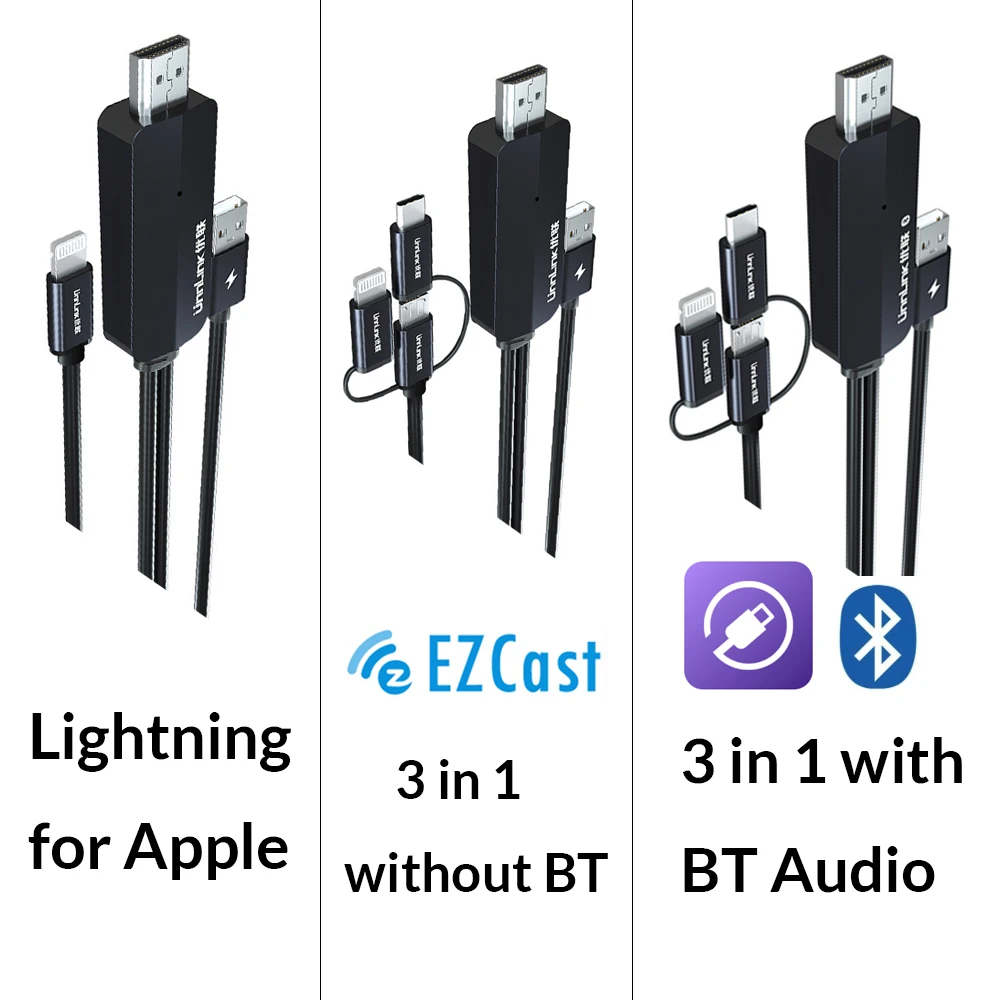 Кабель-преобразователь Unnlink 3 в 1 Lightning USB C Android-HDMI 1080P для телефона планшета