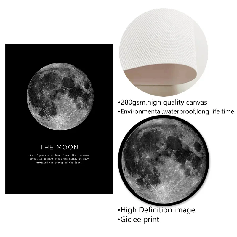 Плакат на холсте с изображением Луны и цитатами черно-белый настенный