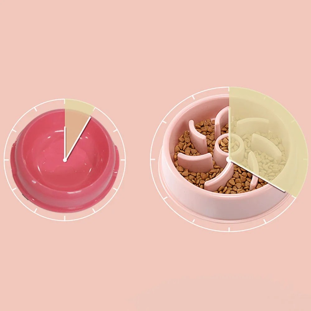 Anti-smashing Food Bowl Pet Dog Cat Feeding Bowl Flower Shape Slow Eating Food Bowl For Small Medium Puppy Kitty Supplies
Anti-smashing Food Bowl Pet Dog Cat Feeding Bowl Flower Shape Slow Eating Food Bowl For Small Medium Puppy Kitty Supplies