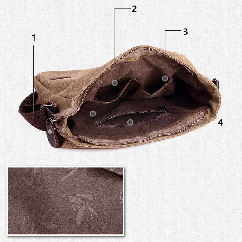 Холщовые мессенджеры через плечо для мужчин удобная повседневная Дорожная сумка
