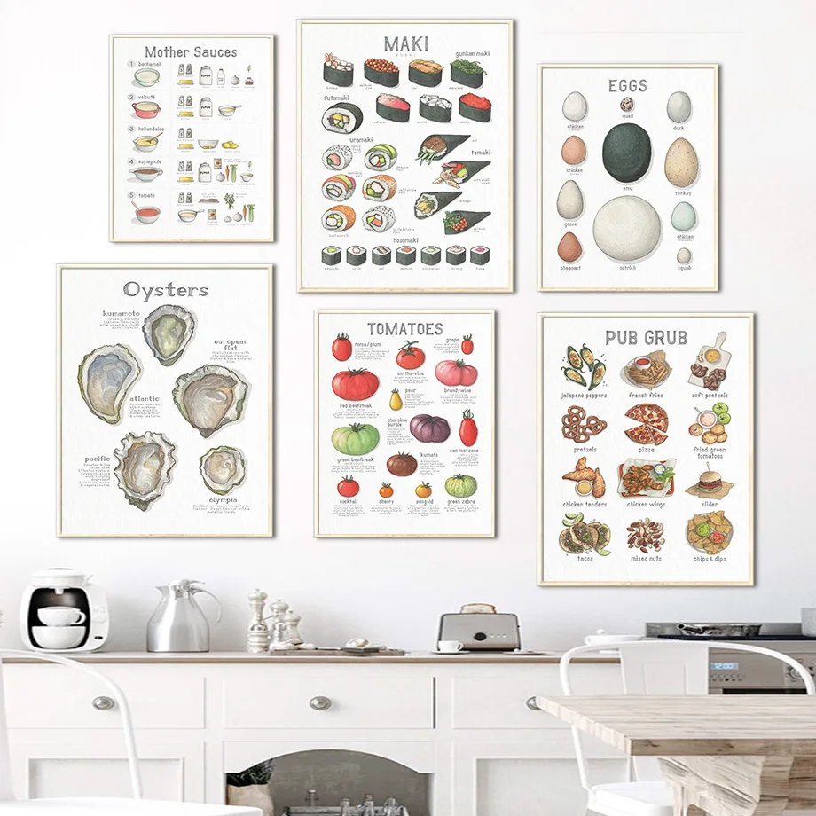 Sushi Lobster Oyster Eggs Tomato Kitchen Wall Art Canvas Painting Nordic Posters And Prints Wall Pictures For Living Room Decor
Sushi Lobster Oyster Eggs Tomato Kitchen Wall Art Canvas Painting Nordic Posters And Prints Wall Pictures For Living Room Decor