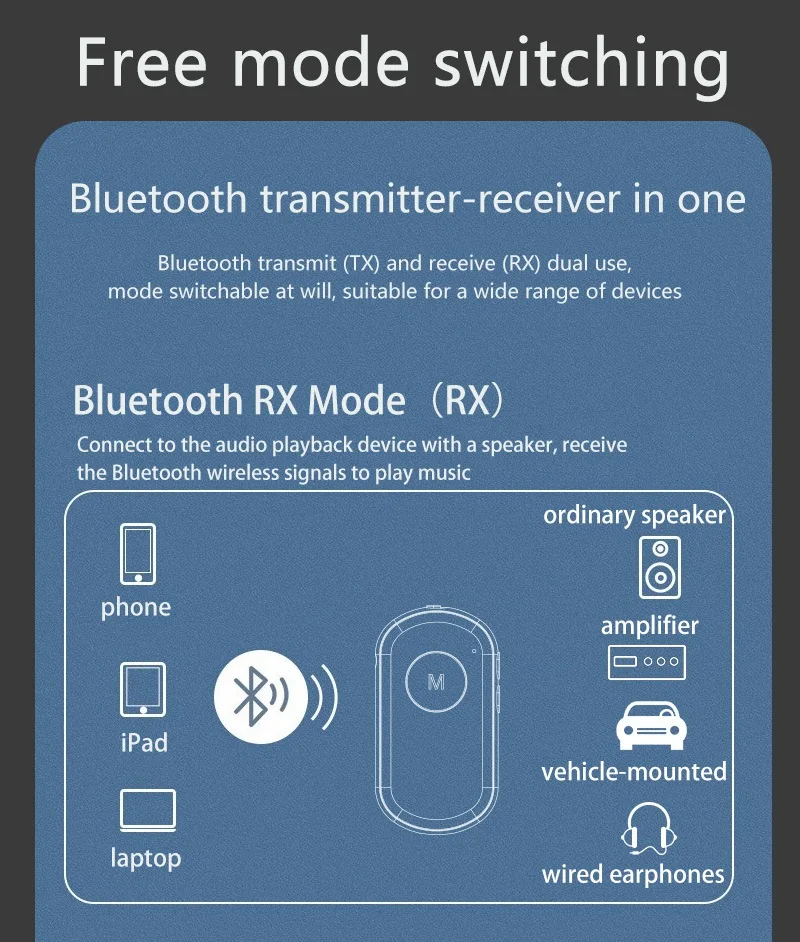 Bluetooth 5 0 передатчик приемник 3 мм AUX разъем HiFi музыка беспроводной аудио адаптер