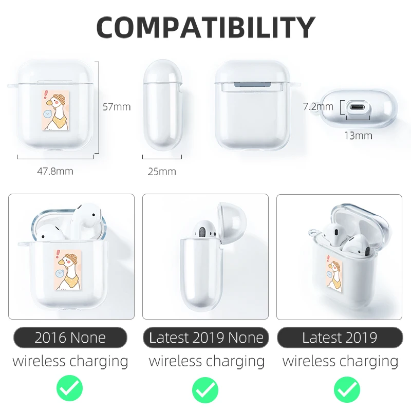 Soft TPU Case For Airpods Cases Silicon Bluetooth Wireless Earphone Cover For Apple Airpod Air pods 1 2 Coque Protective Bumper
Soft TPU Case For Airpods Cases Silicon Bluetooth Wireless Earphone Cover For Apple Airpod Air pods 1 2 Coque Protective Bumper