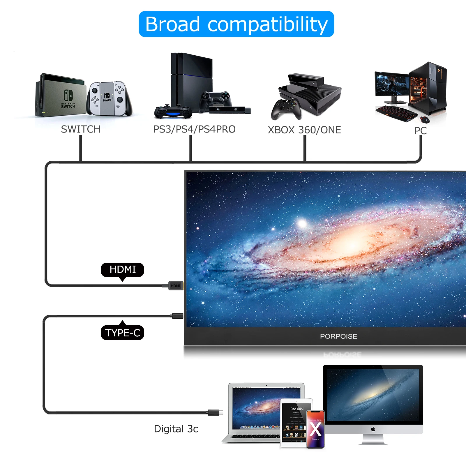 13.3 inch 1080P Portable monitor HD IPS Screen USB Type C HDMI for Computer expansion switch/PS4 Screen Game Display Monitor
13.3 inch 1080P Portable monitor HD IPS Screen USB Type C HDMI for Computer expansion switch/PS4 Screen Game Display Monitor