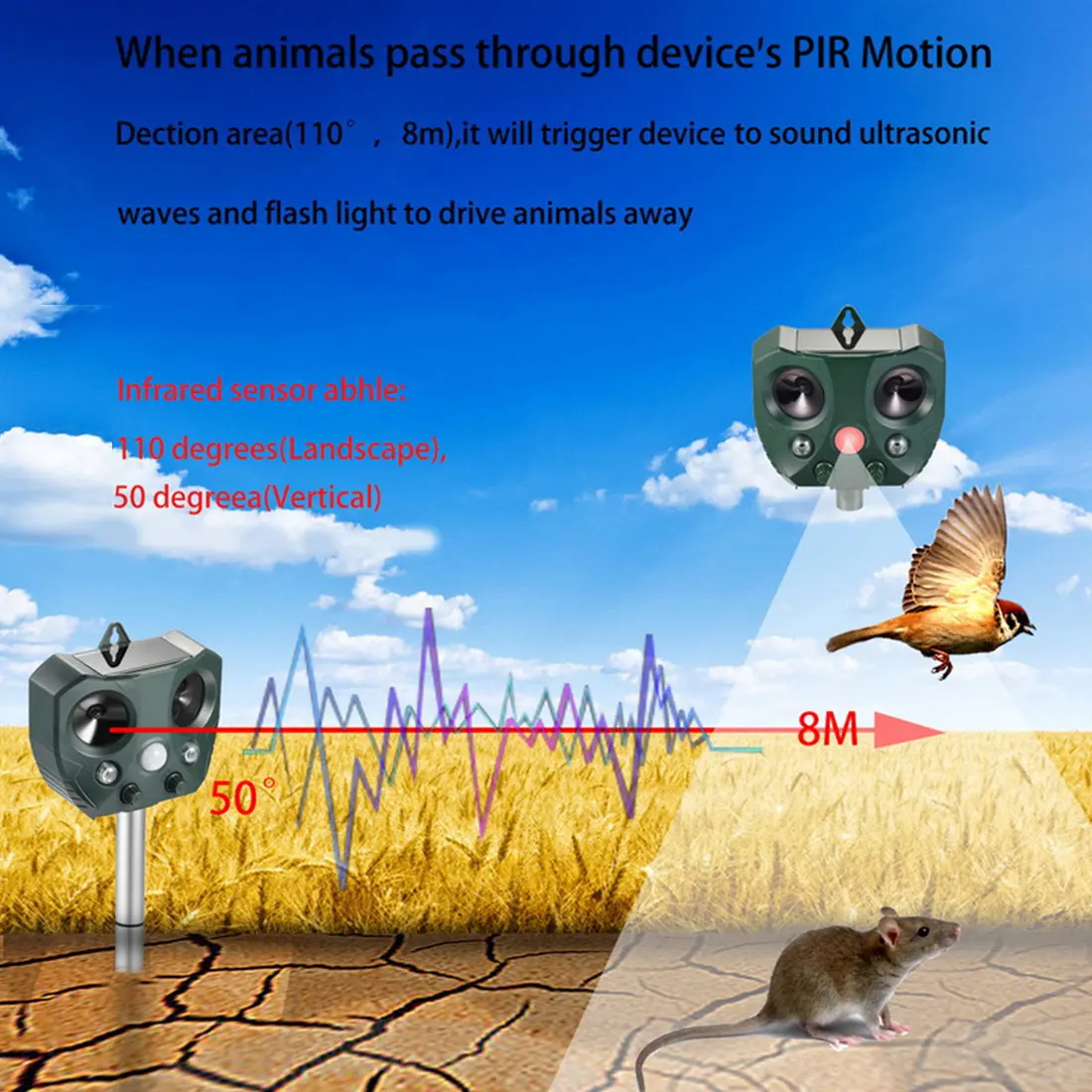 Solar Infrared Sensor Cat Dog Fox Pest Repeller Battery Deterrent Repellent Outdoor Garden Pest Control Supplies
Solar Infrared Sensor Cat Dog Fox Pest Repeller Battery Deterrent Repellent Outdoor Garden Pest Control Supplies