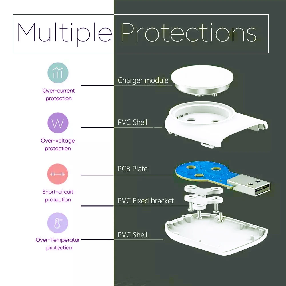 New Hot Portable USB Watch Charger watch Wireless Charger Portable Cordless Fast Charging For Apple Watch series 6/SE/5/4/3/2/1
New Hot Portable USB Watch Charger watch Wireless Charger Portable Cordless Fast Charging For Apple Watch series 6/SE/5/4/3/2/1