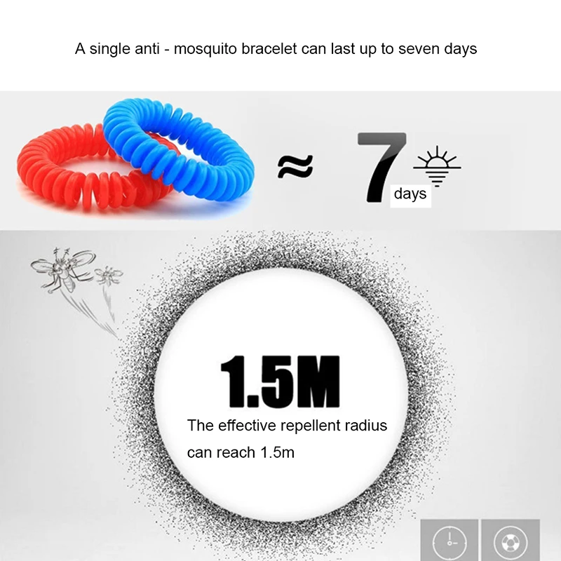 10Pcs Eco Friendly Anti Mosquito Wristband Mosquito Insect Bugs Repellent Bracelet Safe For Children Home Outdoor Pest Reject
10Pcs Eco Friendly Anti Mosquito Wristband Mosquito Insect Bugs Repellent Bracelet Safe For Children Home Outdoor Pest Reject