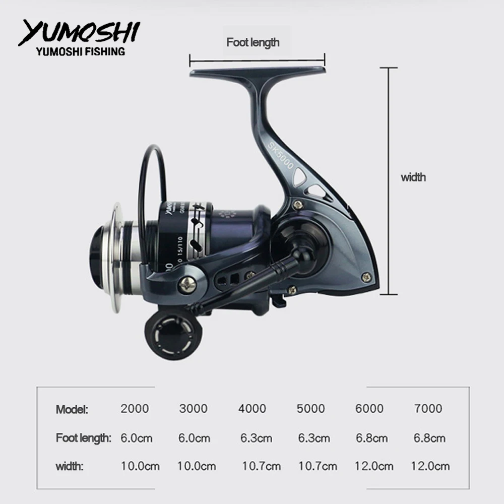 Новинка yumoshi 13 + 1BB 5 5: 1 ЧПУ рокер металлическая Рыболовная катушка pesca ловля карпа