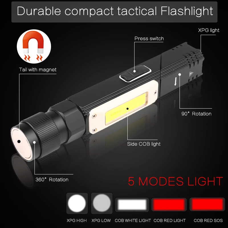 Super Powerful Led Flashlight Handfree Dual Fuel 90 Degree Twist Rotary Clip Waterproof Magnet Mini Lighting LED Torch Outdoor | Лампы и
