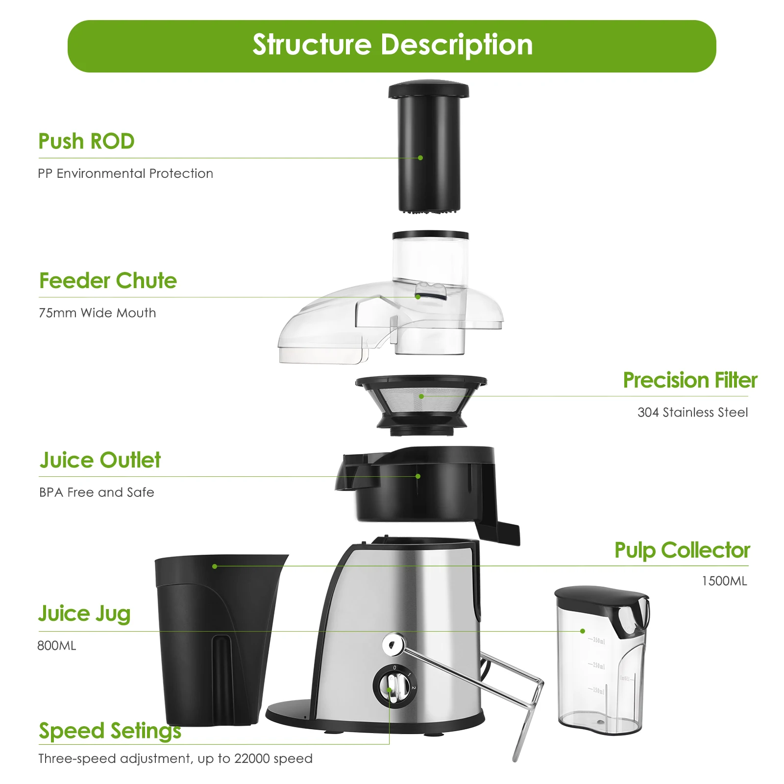 Slow Juicer 500ML Stainless Steel Juicer Machine Whole Fruit Vegetable Centrifugal Juice Extractor Exprimidor De Limon
Slow Juicer 500ML Stainless Steel Juicer Machine Whole Fruit Vegetable Centrifugal Juice Extractor Exprimidor De Limon