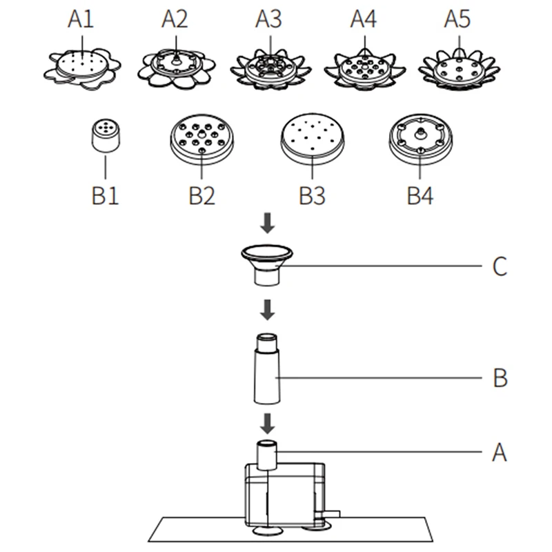 Smart Small Solar Powered Water Fountains with 13pcs nozzle heads For Birds bath Modern Outdoor Garden Courtyard Decor New 10cm
Smart Small Solar Powered Water Fountains with 13pcs nozzle heads For Birds bath Modern Outdoor Garden Courtyard Decor New 10cm