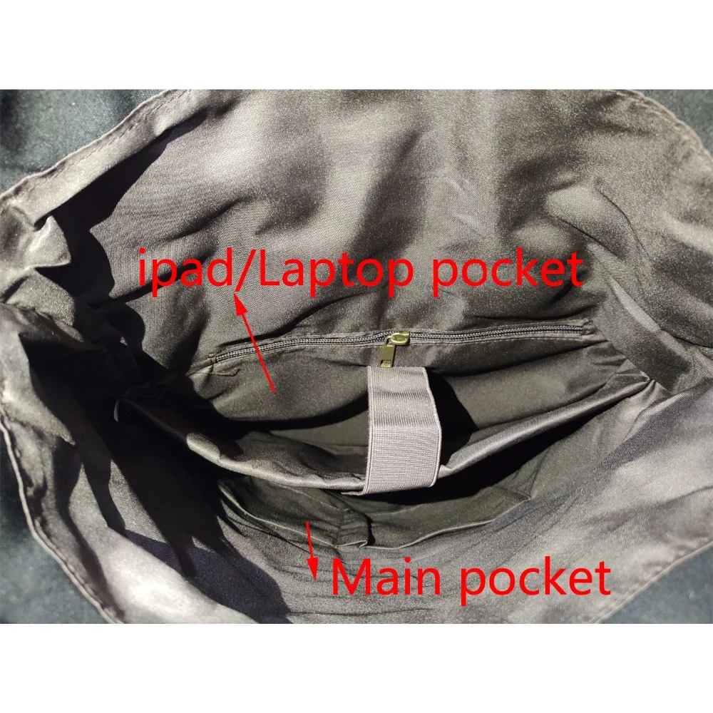 Vintage Canvas Backpack
Vintage Canvas Backpack