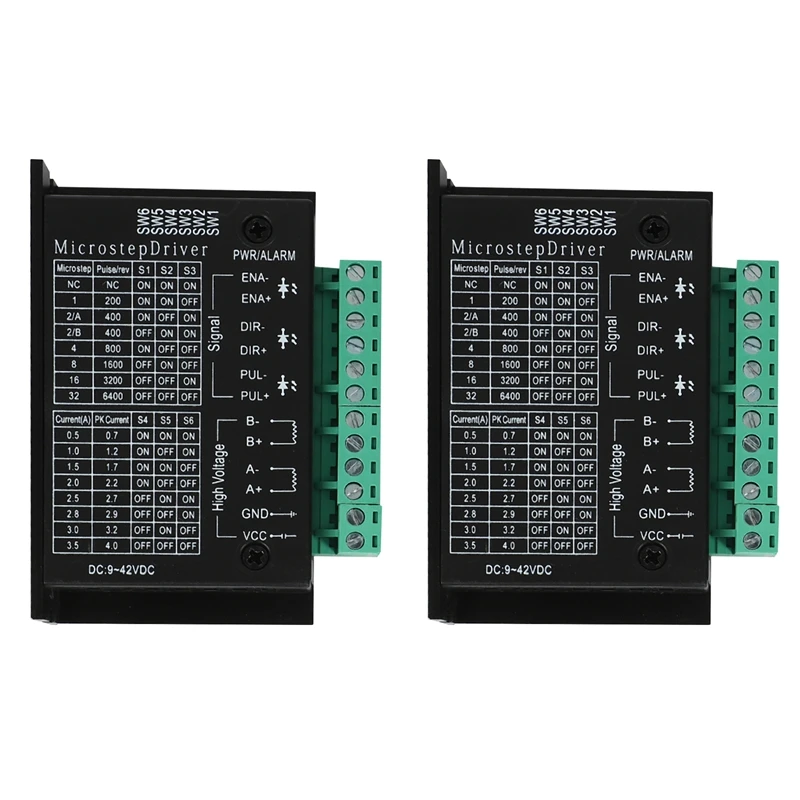 Electrical Equipment & Supplies
Electrical Equipment & Supplies