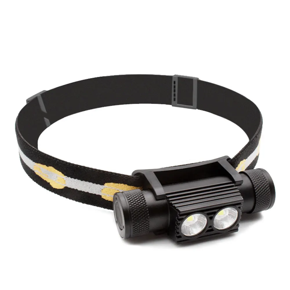 Type C LED Headlight Mini Headlamp 2280 Lumen Waterproof Aluminum Headlight USB Rechargeable For Camping Fishing Cycling Hunting
Type C LED Headlight Mini Headlamp 2280 Lumen Waterproof Aluminum Headlight USB Rechargeable For Camping Fishing Cycling Hunting