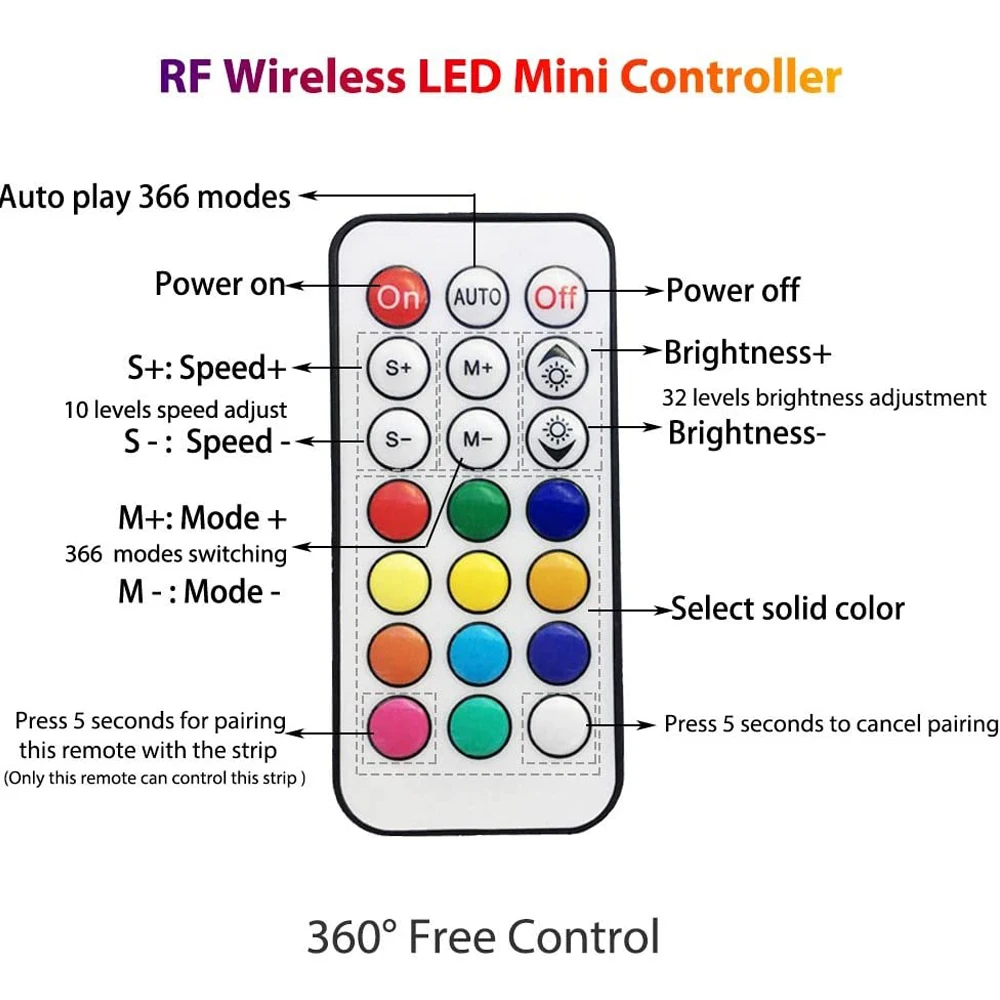 5M 10M WS2811 RGB Led Strip Dream Color 5050SMD Addressable Pixel Led Light Tape Bluetooth APP Remote Control with Power adapter
5M 10M WS2811 RGB Led Strip Dream Color 5050SMD Addressable Pixel Led Light Tape Bluetooth APP Remote Control with Power adapter