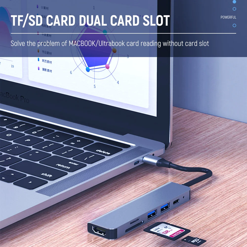 USB C Type-C Hub To 4K HDMI USB 2.0 USB 3.0 SD/TD Card Reader PD Fast Charge 6in-1 Multifunction Adapter For Macbook Matebook
USB C Type-C Hub To 4K HDMI USB 2.0 USB 3.0 SD/TD Card Reader PD Fast Charge 6in-1 Multifunction Adapter For Macbook Matebook