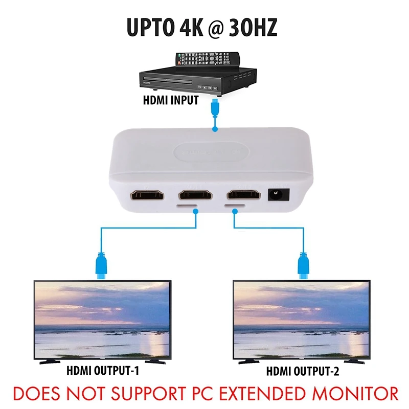HDMI-совместимый сплиттер переключатель видео-и видеовыхода высокой четкости для