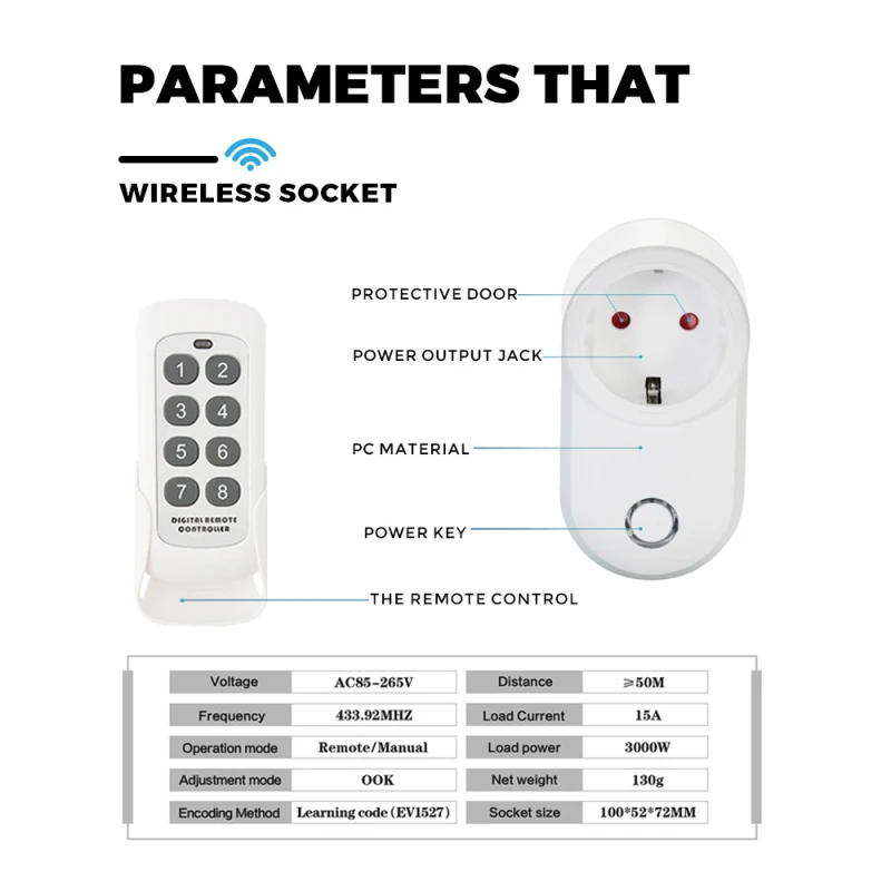 Wireless Remote Control Smart Socket EU FR Plug Wall 433mhz Electrical Outlet Switch Home Led Lamp
Wireless Remote Control Smart Socket EU FR Plug Wall 433mhz Electrical Outlet Switch Home Led Lamp