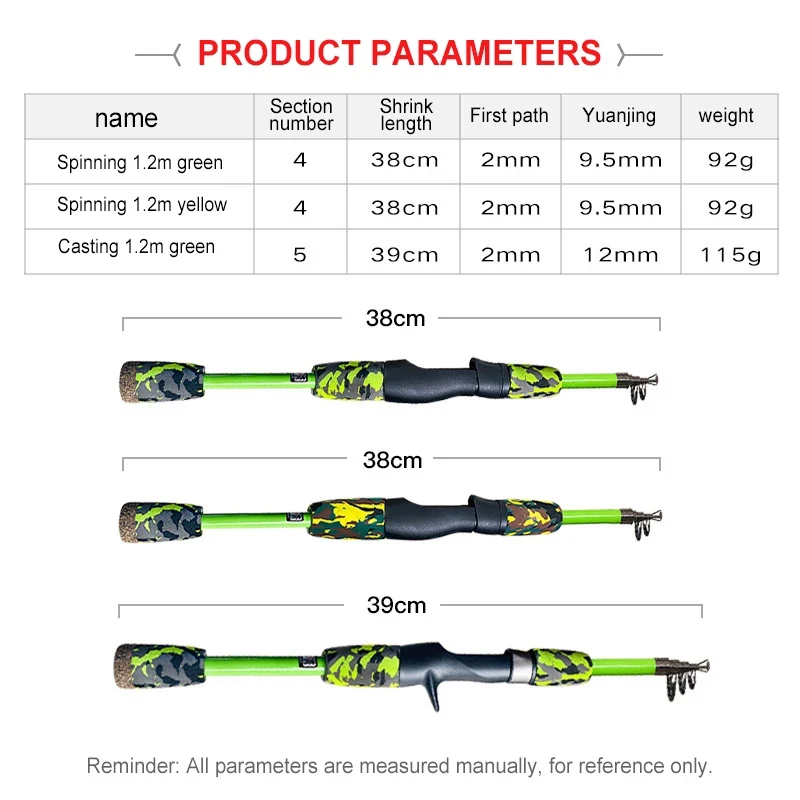 Telescopic Fishing Rod 1.2m 1.5m Spinning Casting Fishing Rod Ice Fishing Rod Carbon Fiber Fishing Pole
Telescopic Fishing Rod 1.2m 1.5m Spinning Casting Fishing Rod Ice Fishing Rod Carbon Fiber Fishing Pole