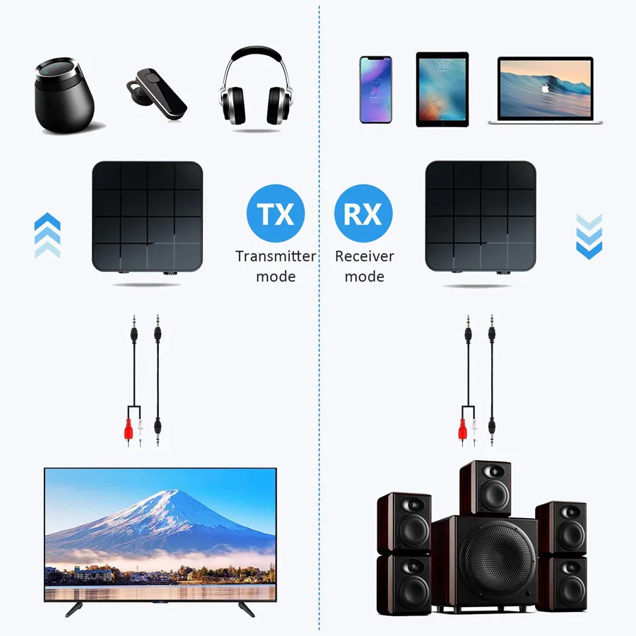 Bluetooth 5 0 аудиоприемник передатчик 3 мм AUX разъем RCA USB стерео музыкальный