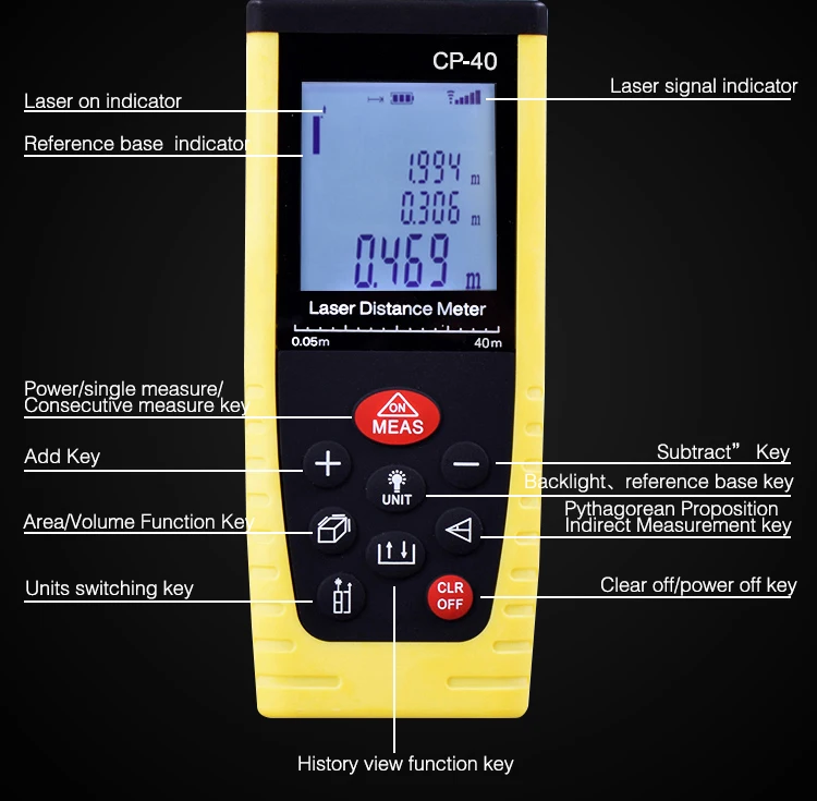 

Jufune CP-80 80m Laser Distance Meter Handheld Laser Rangefinder