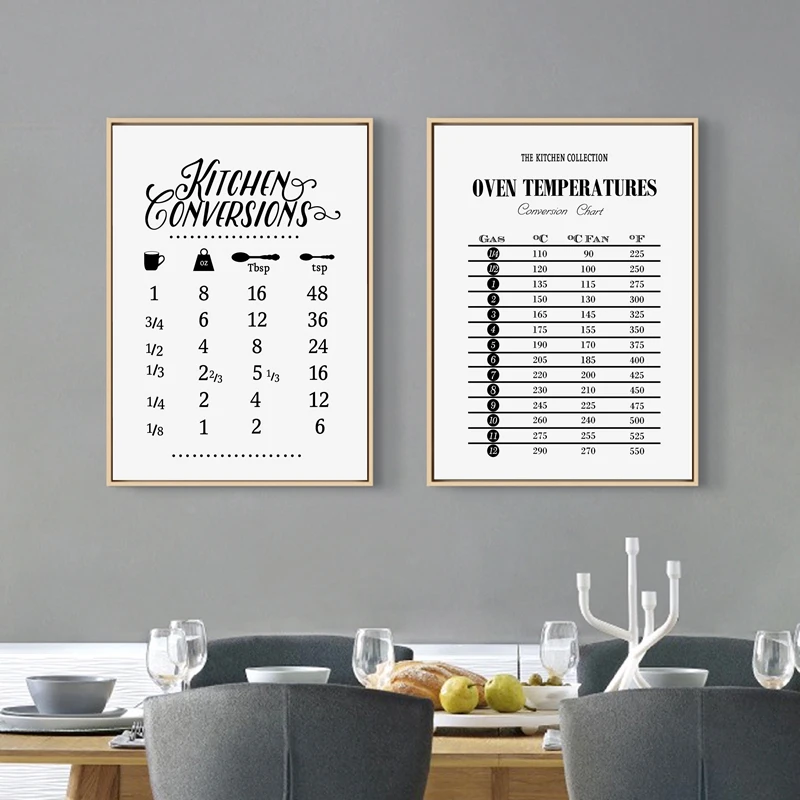 Kitchen Decor Print Wall Art , Kitchen Cooking Conversions Chart Canvas Painting Sheet Poster Wife Gift Measurements
Kitchen Decor Print Wall Art , Kitchen Cooking Conversions Chart Canvas Painting Sheet Poster Wife Gift Measurements