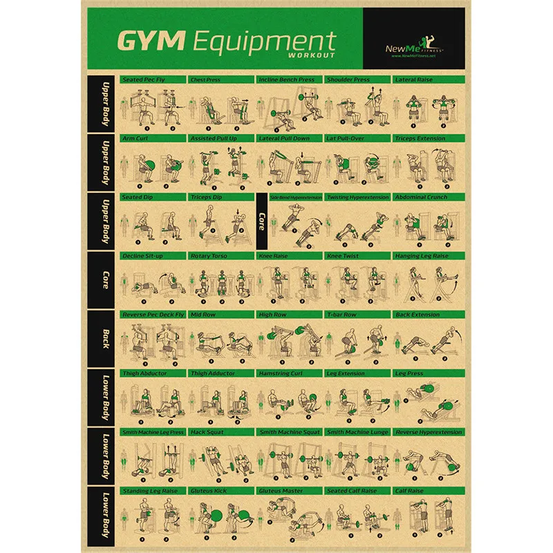 Body Exercise Training Chart Workout Home GYM Fitness Bodybuilding Art Painting Kraft Paper Poster Wall Home Decor
Body Exercise Training Chart Workout Home GYM Fitness Bodybuilding Art Painting Kraft Paper Poster Wall Home Decor